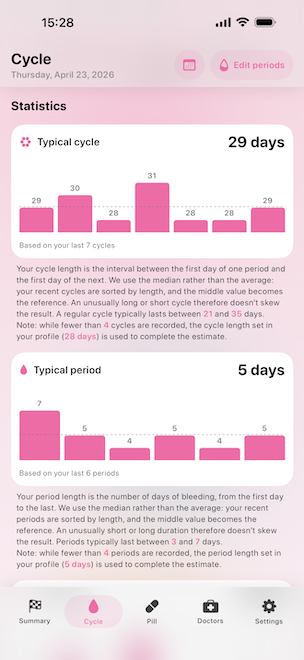 Pill pack tracking